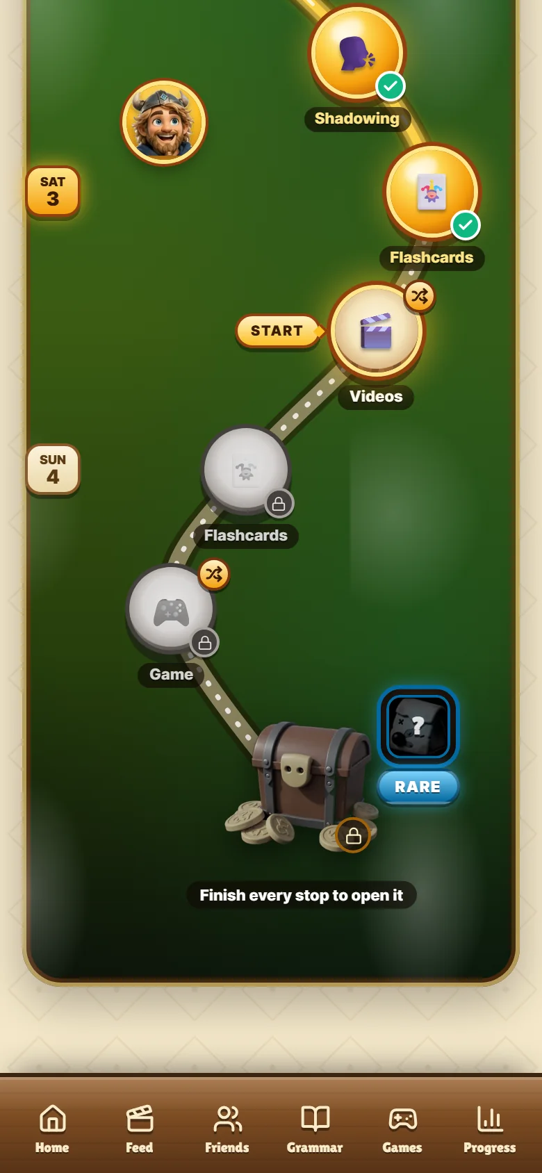 The week’s journey map: today’s next stop, a shuffle button on each activity and the week’s treasure chest